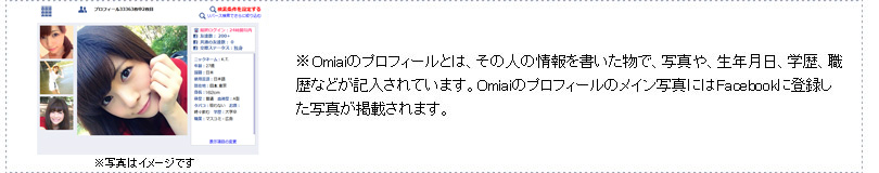 ※Omiaiのプロフィールとは、その人の情報を書いた物で、写真や、生年月日、学歴、職歴などが記入されています。Omiaiのプロフィールのメイン写真にはFacebookに登録した写真が掲載されます。